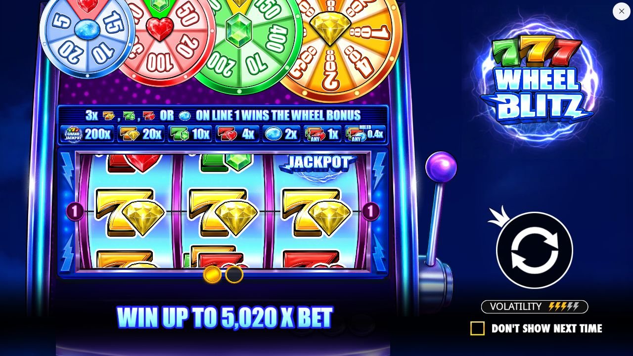 777 Wheel Blitz — Basis-Spin