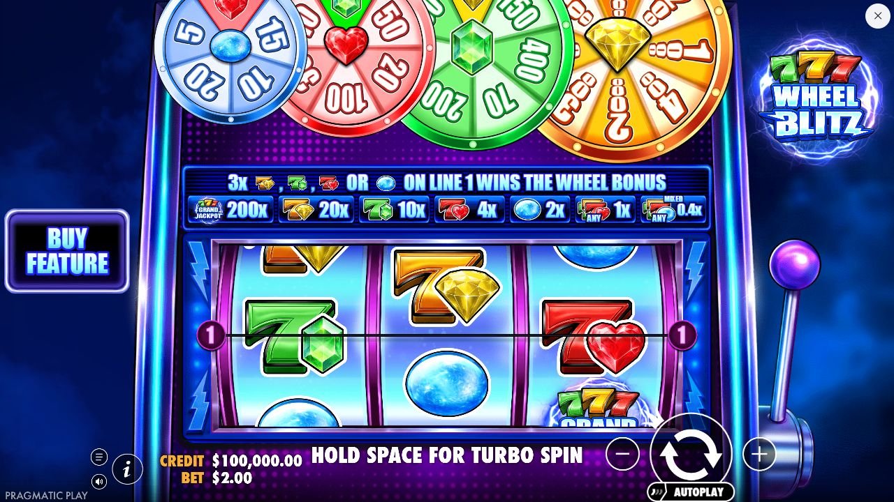 777 Wheel Blitz — Grundspiel
