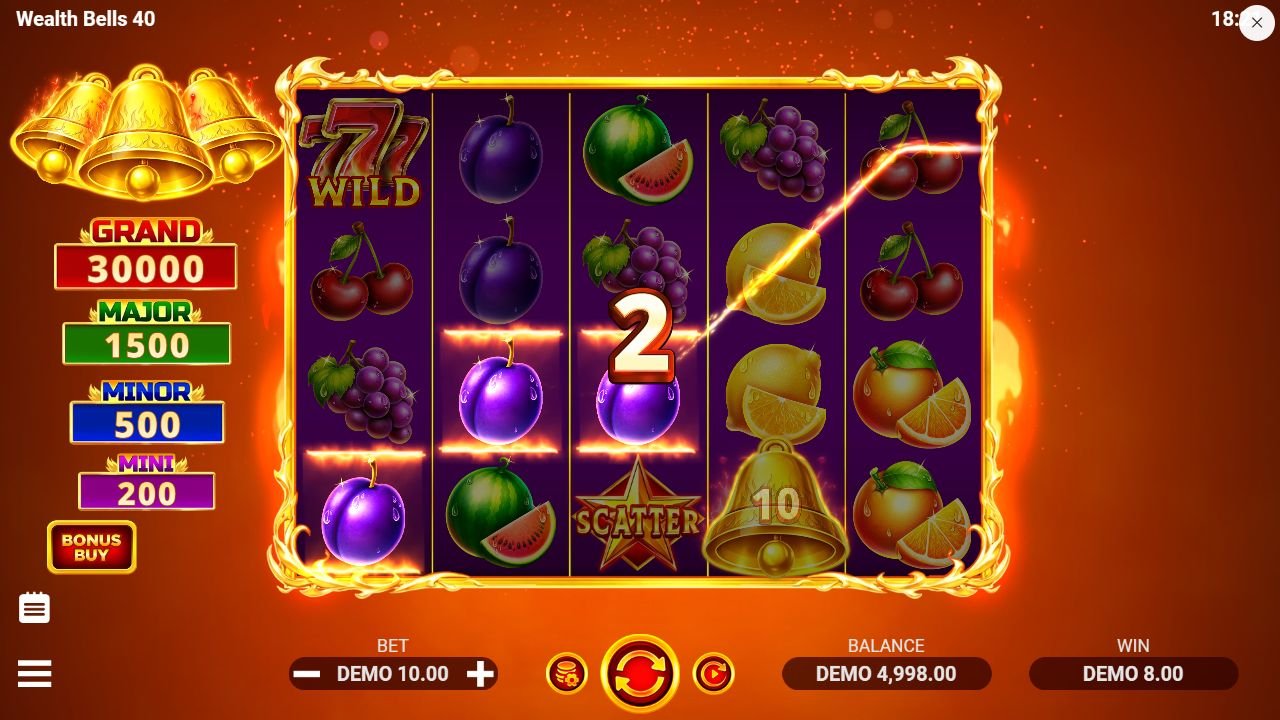 Wealth Bells 40 — Basis-Spin